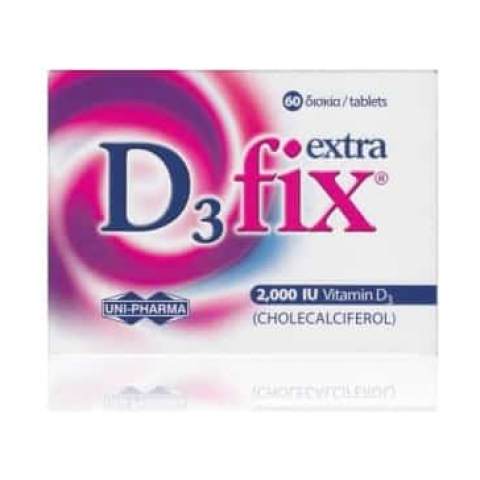d3 fix 2000