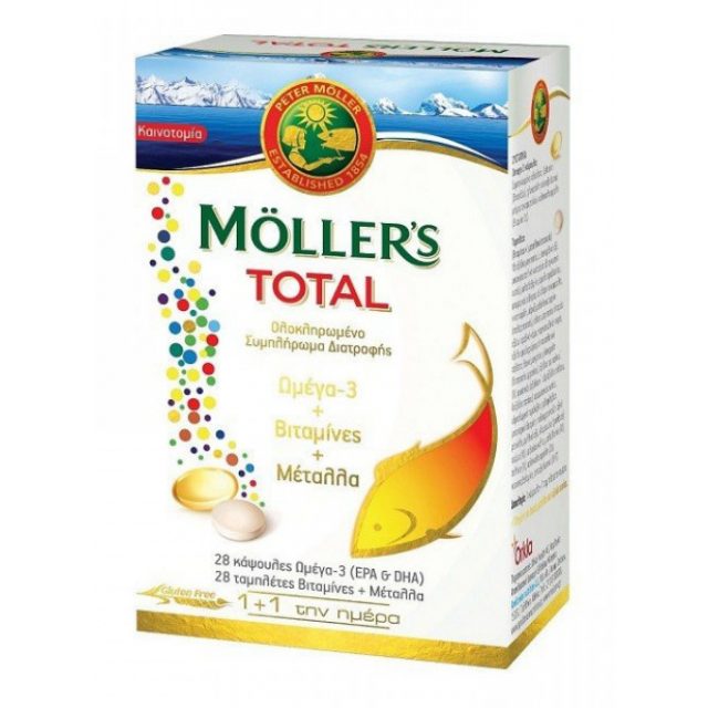 mollers total