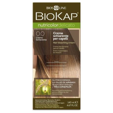 biokap