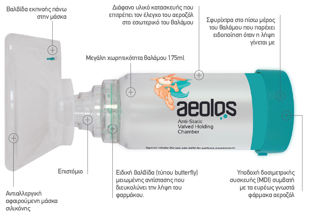 Aeolos , Αεροθάλαμος Εισπνοών με Μάσκα  από 0-18 μηνών 1 ΤΕΜ