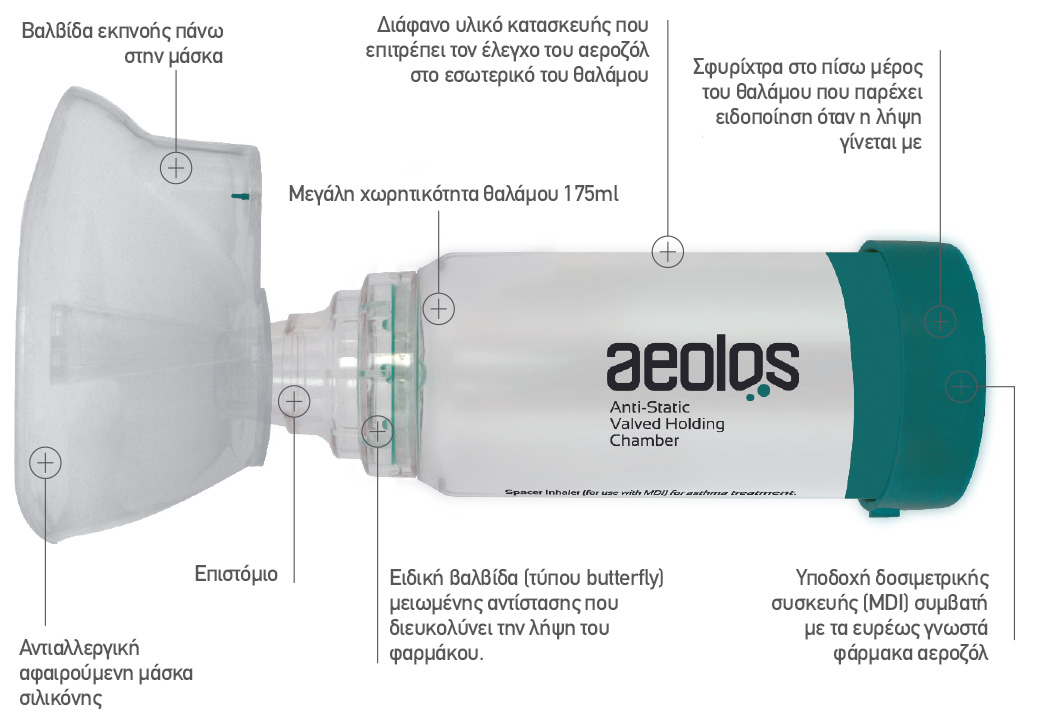 Aeolos , Αεροθάλαμος Εισπνοών Με Μάσκα Από 6 Ετών 1 ΤΕΜ