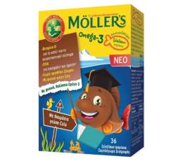 mollers