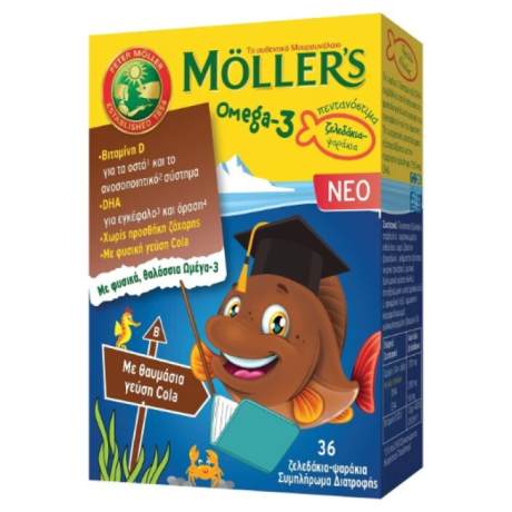 mollers