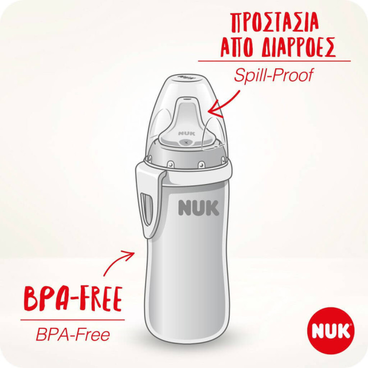 Nuk First Choice Active Cup Εκπαιδευτικό Παγουράκι Σιλικόνης Πράσινο Σκαντζόχοιρος / Ροζ για 12m+ 300ml
