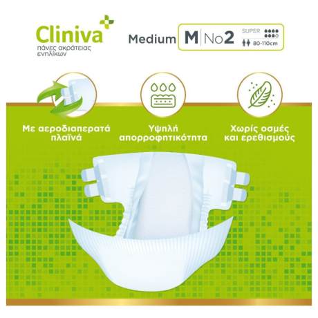 Cliniva anoixti pana