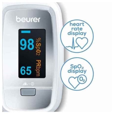 Beurer οξύμετρο