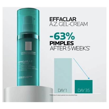 La Roche-Posay Effaclar A.Z. Κρέμα Κατά Των Ατελειών, Tων Σημαδιών και της Γήρανσης 40 ml
