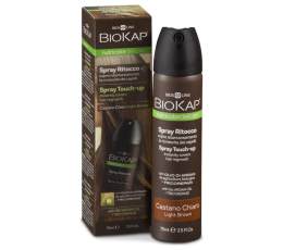 biokap
