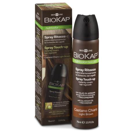 biokap
