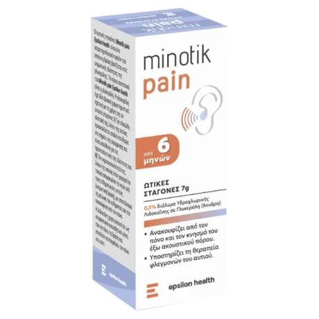 minotik pain