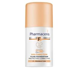 pharmaceris