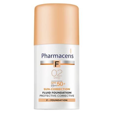 pharmaceris